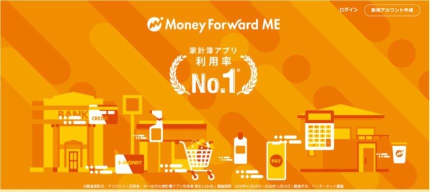 マネーフォワードME