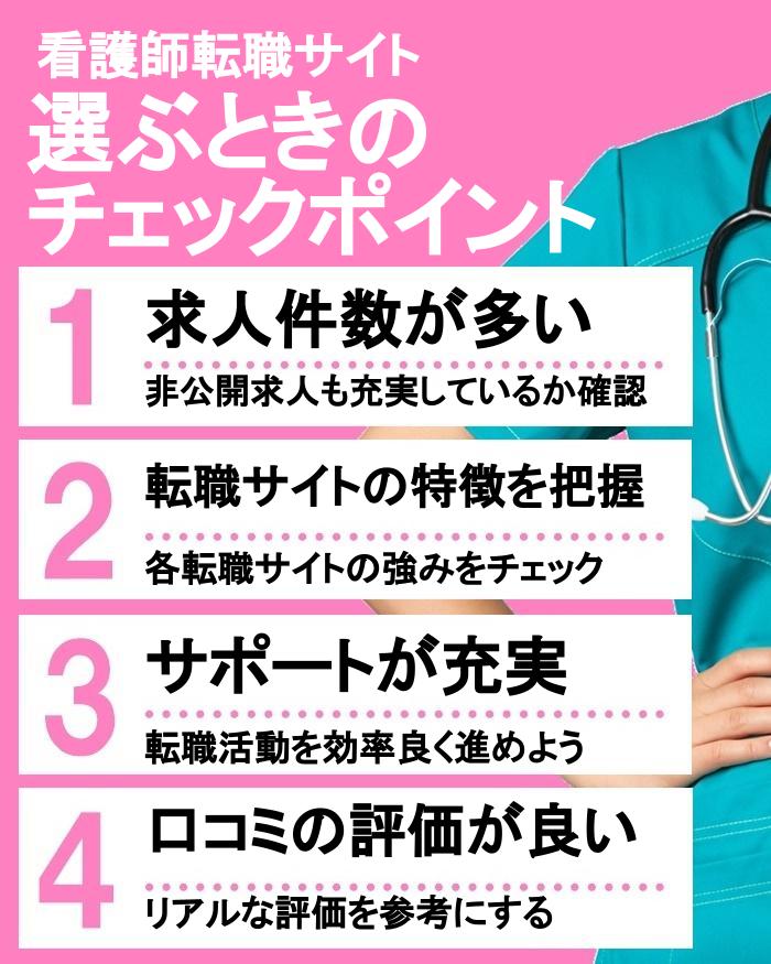 静岡でおすすめ 看護師転職サイト