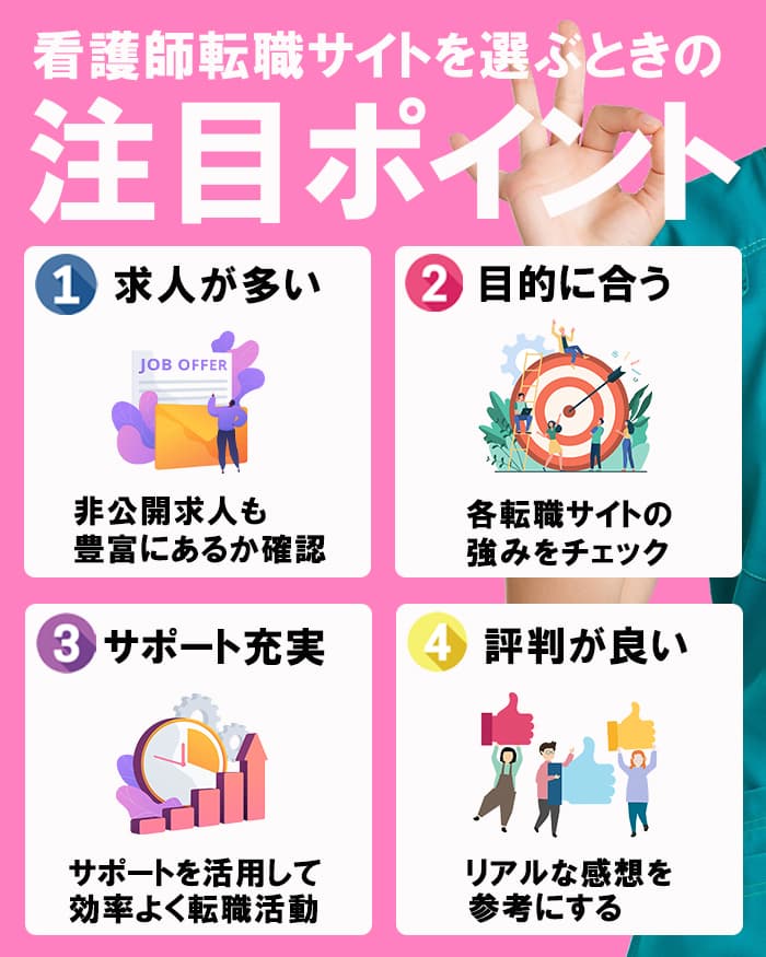 長崎県で看護師転職サイトを選ぶ際の注目ポイント