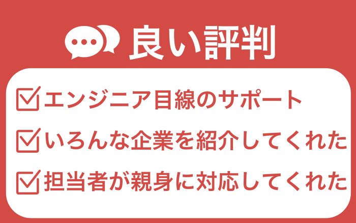 TechStarsAgentの良い評判