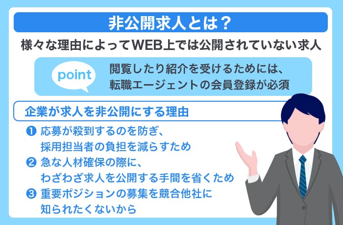 Q２．「非公開求人」って何？