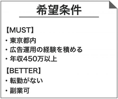 希望条件