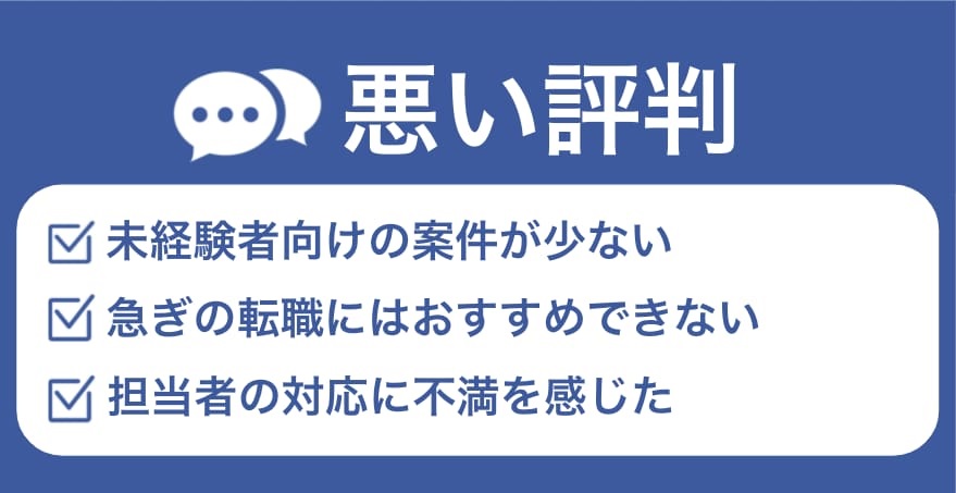 CHANGEUP!の悪い評判