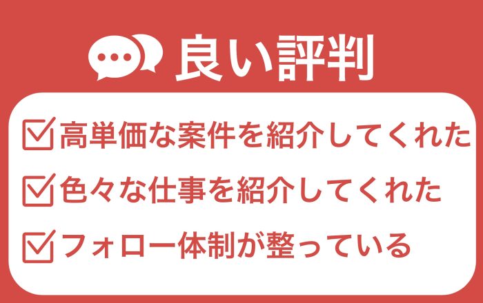 CHANGEUP!の良い評判