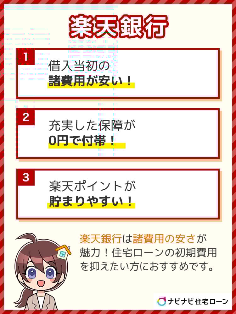 楽天銀行
