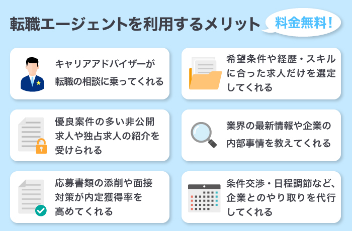 転職活動を利用するメリット