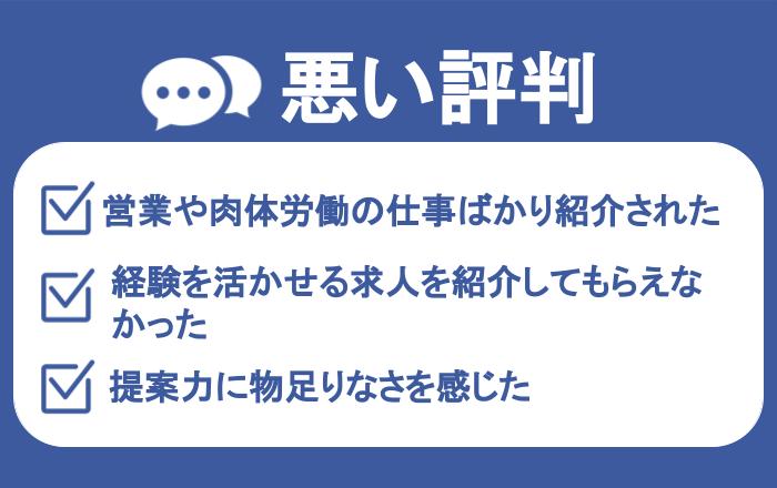 スポナビキャリアの悪い評判