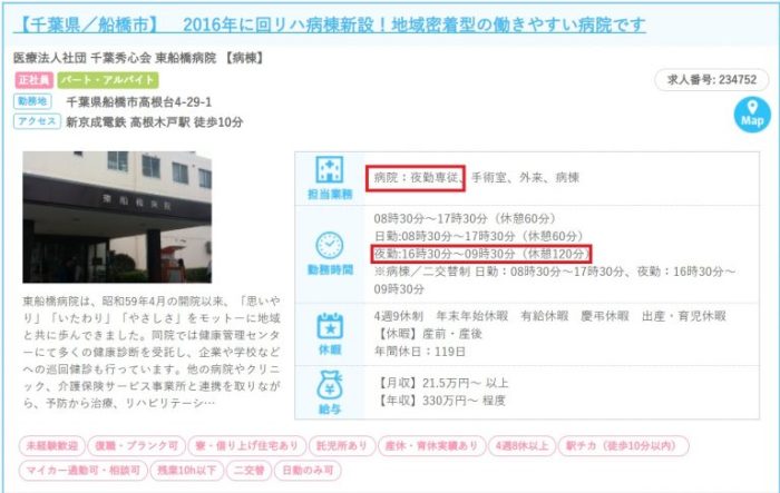 千葉の病院夜勤バイト
