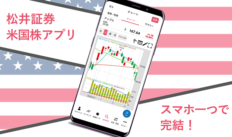 松井証券米国株専用アプリ
