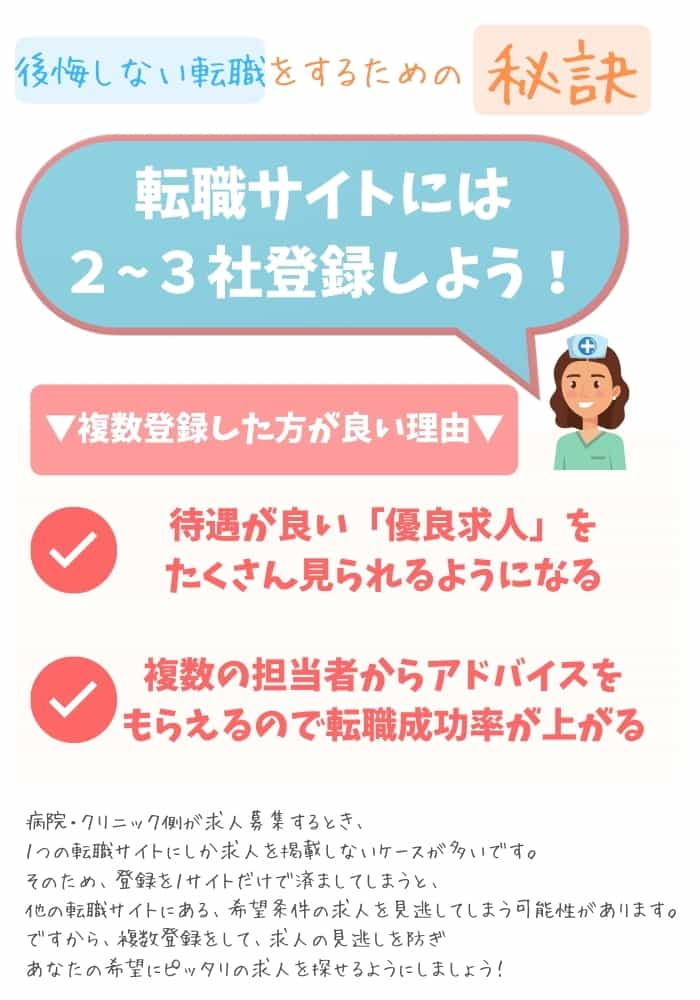 後悔しない転職をするための秘訣