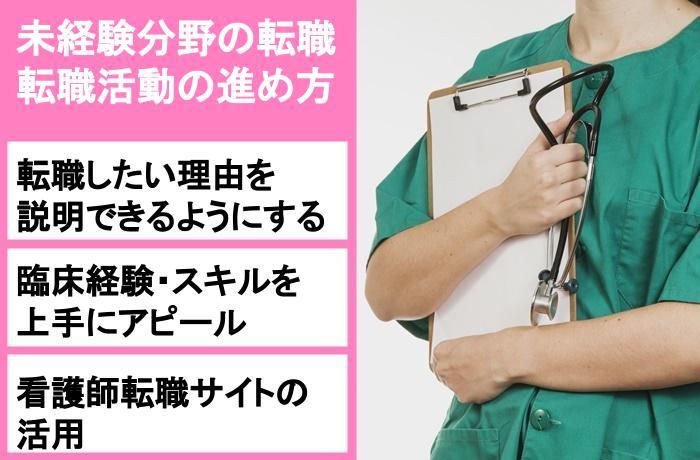 看護師から未経験分野に転職する時の転職活動の進め方