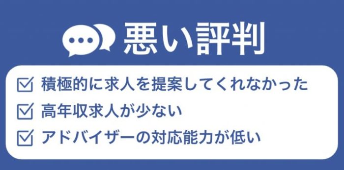 アプロドットコムの悪い評判