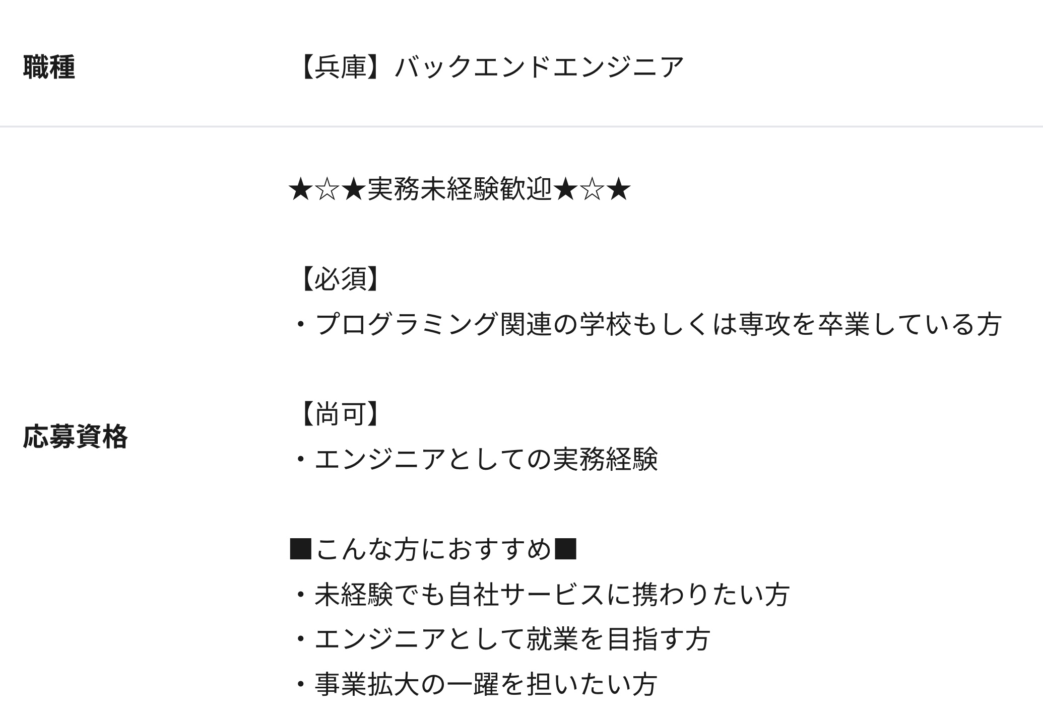 バックエンドエンジニアの求人例|ワークポート