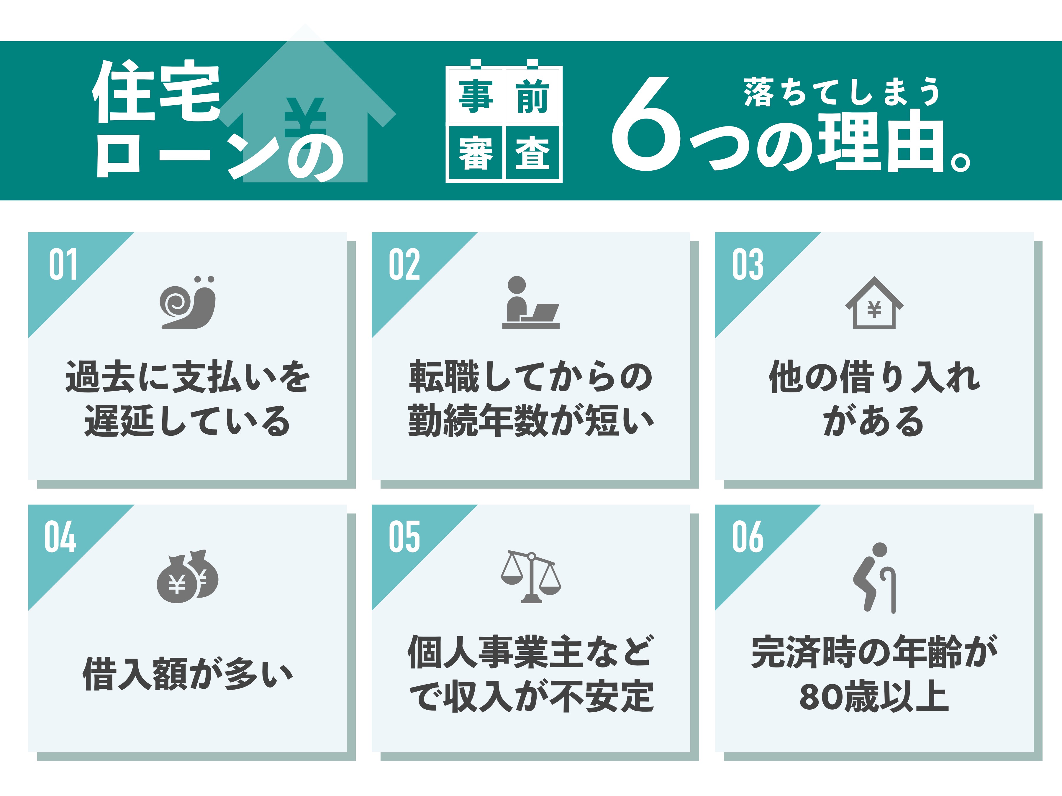 住宅ローン審査が通らない驚きの理由 審査に落ちたときに取るべき対処法を紹介 ナビナビ