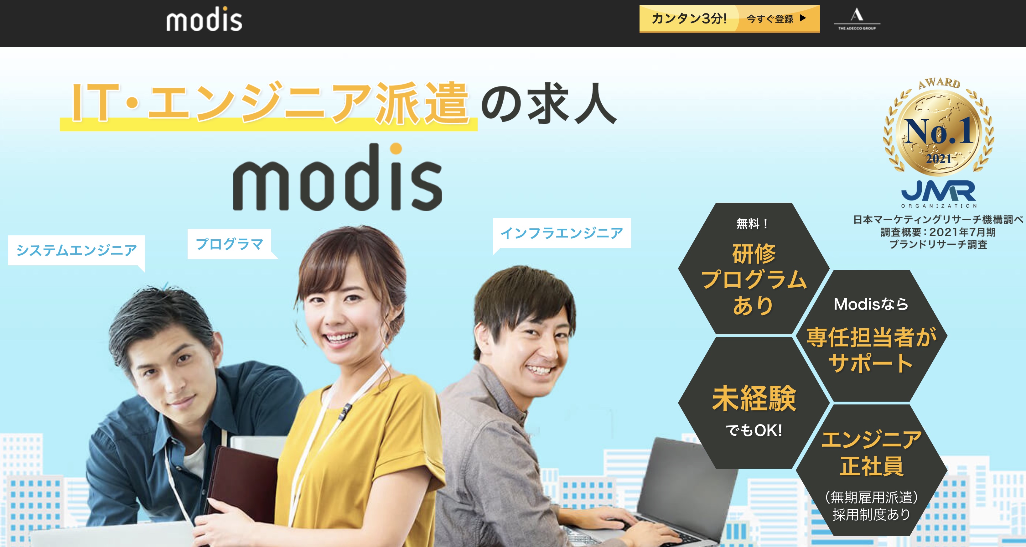 Modis Company - dht4gf1