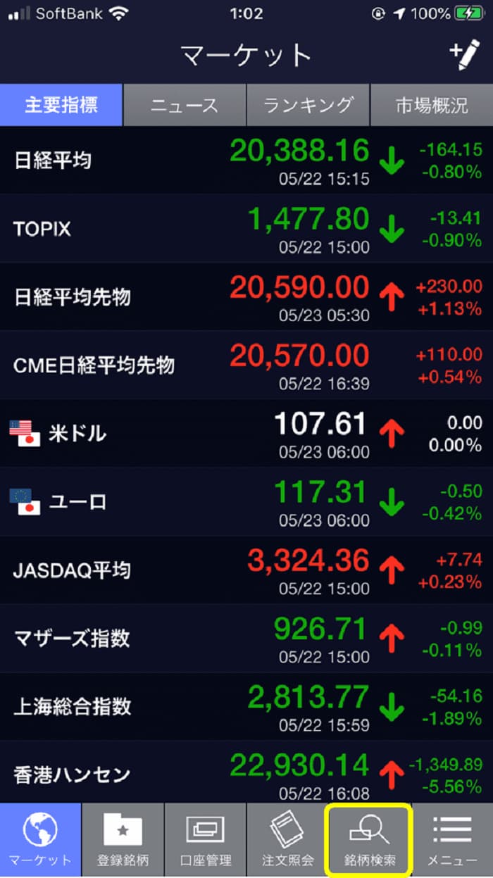 SBI証券株アプリ