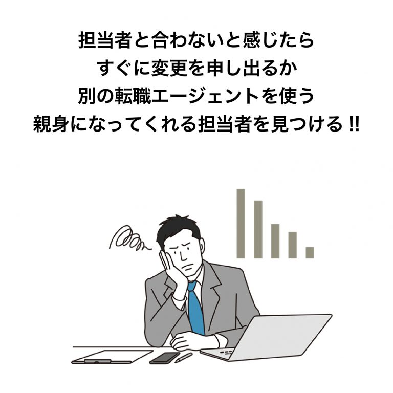 こんな担当者は切り替えたい すぐに変更すべき担当者の特徴4選