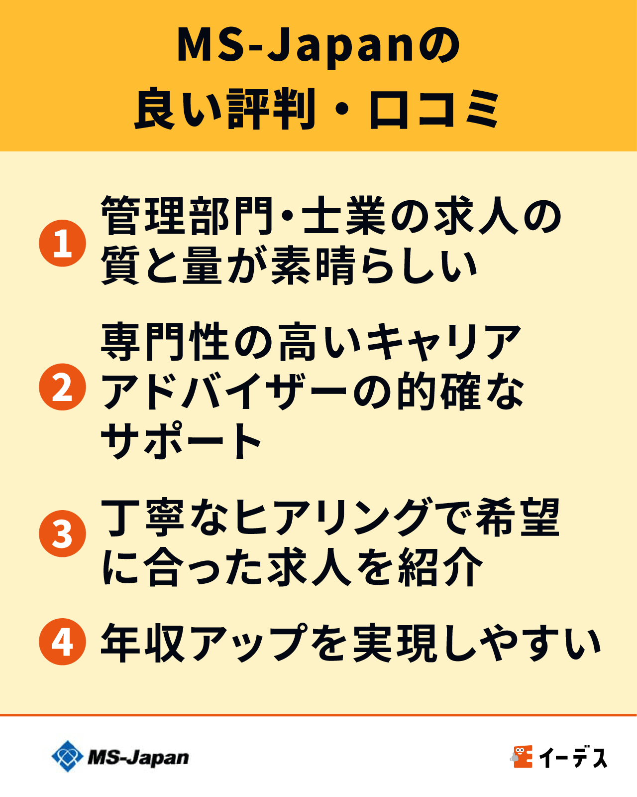 MS-Japanの良い評判・口コミ