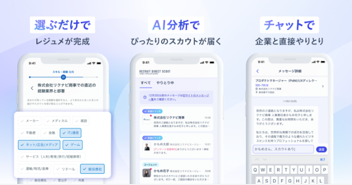 リクルートダイレクトスカウトの便利機能