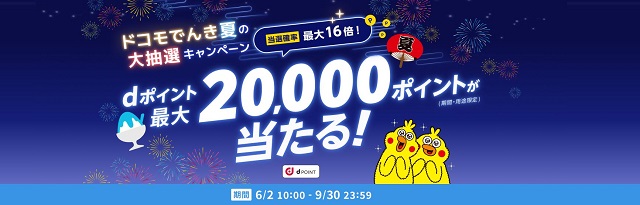 最大20,000ptGET!夏の大抽選キャンペーン
