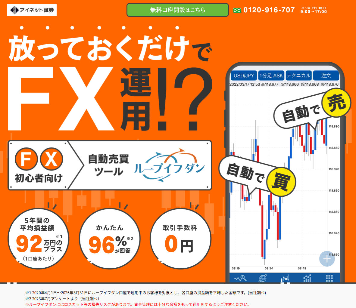 アイネット証券（ループイフダン）公式サイト