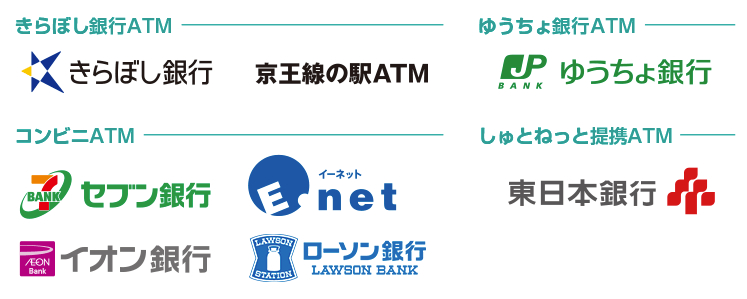 利用できるATM