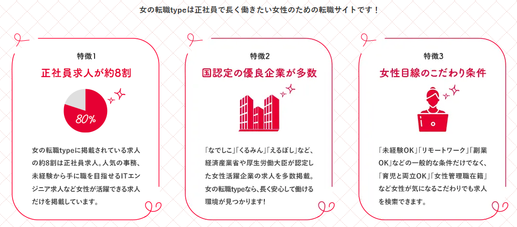 女の転職typeの特徴