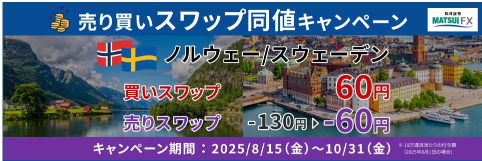【ノルウェー/スウェーデン】売り買いスワップポイント同値キャンペーン！