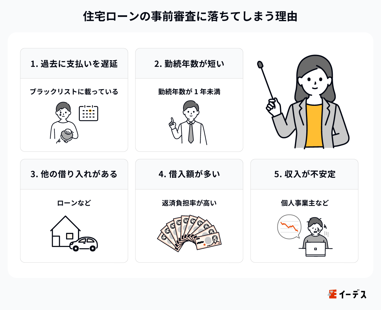 住宅ローンの事前審査に落ちてしまう理由