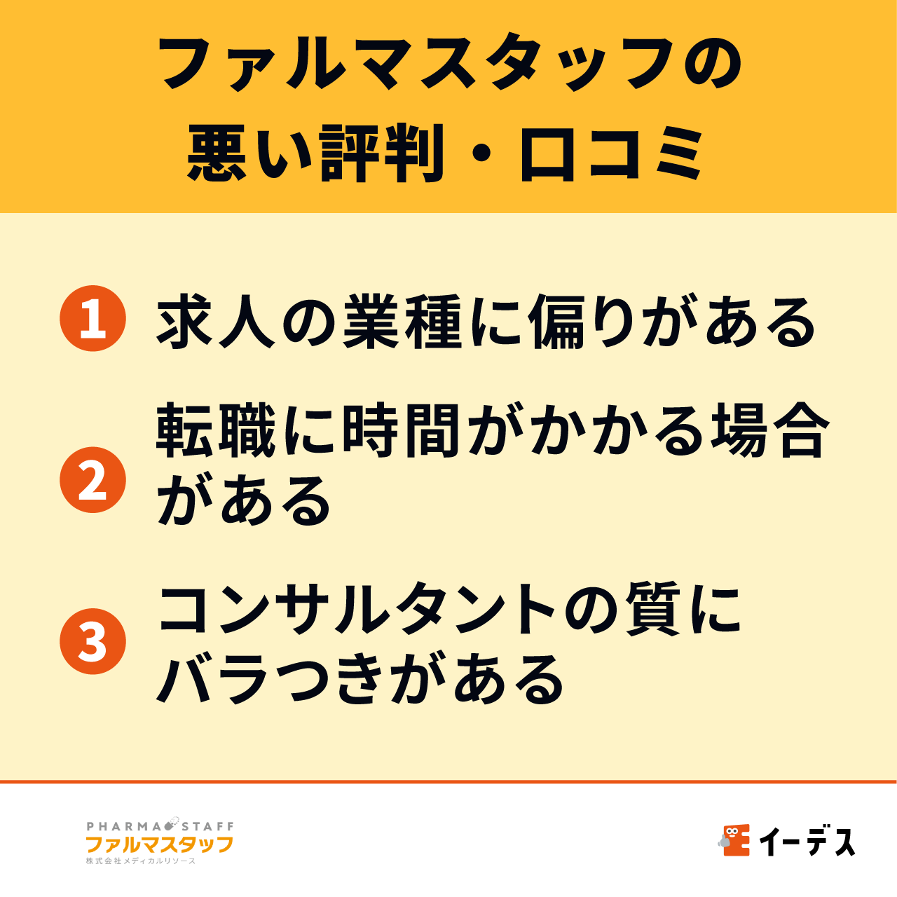 ファルマスタッフの悪い評判・口コミ