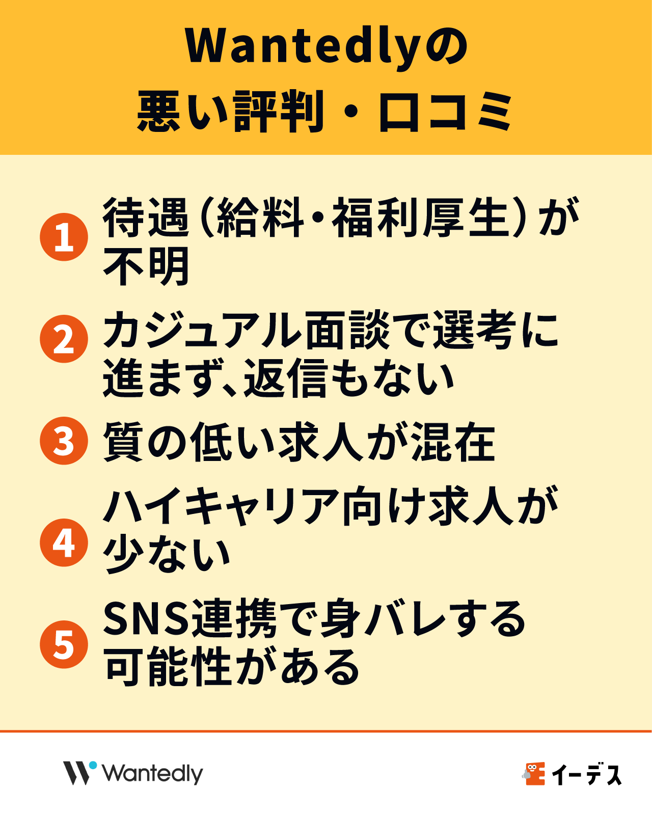 wantedlyの悪い評判・口コミ