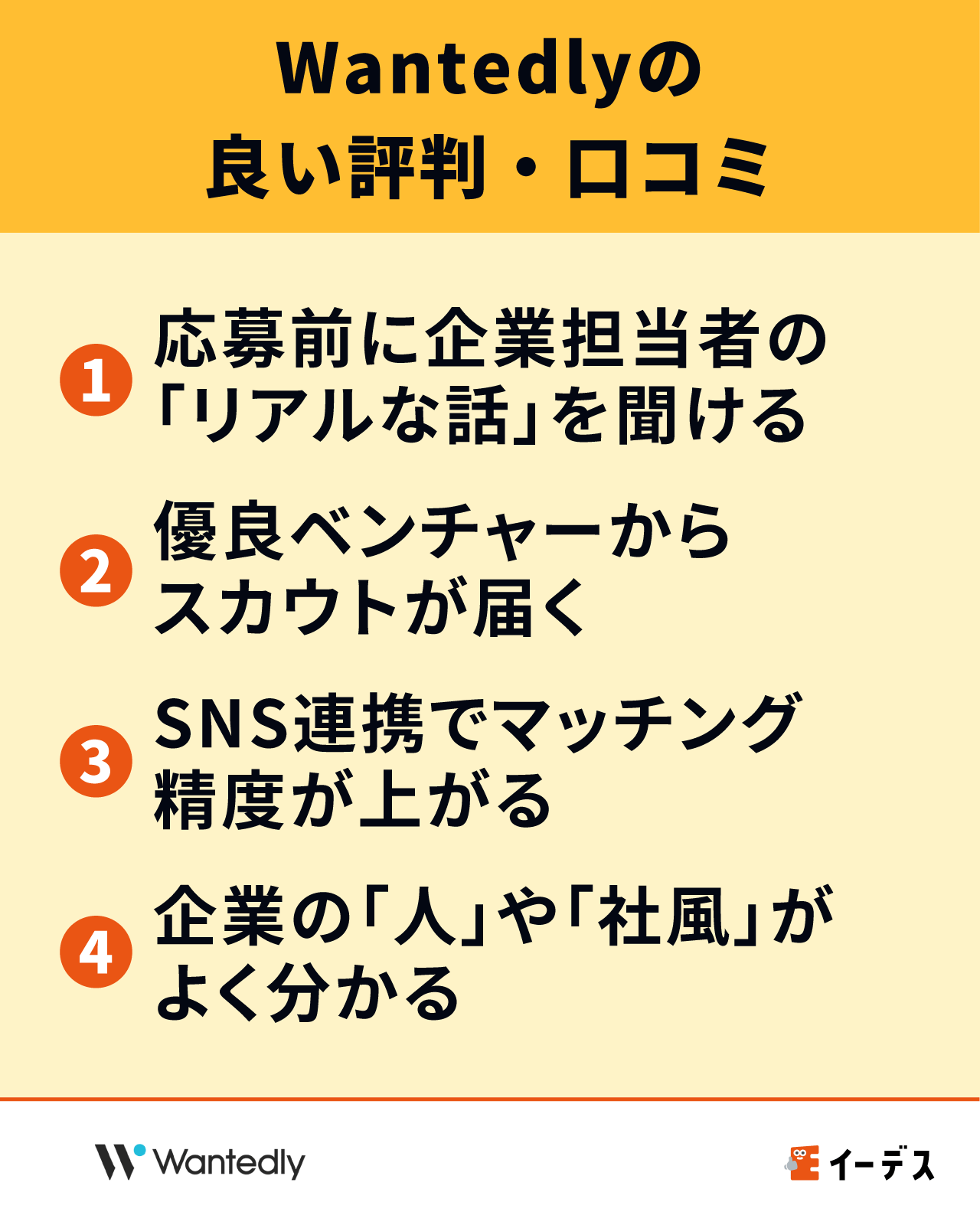 wantedlyの良い評判・口コミ