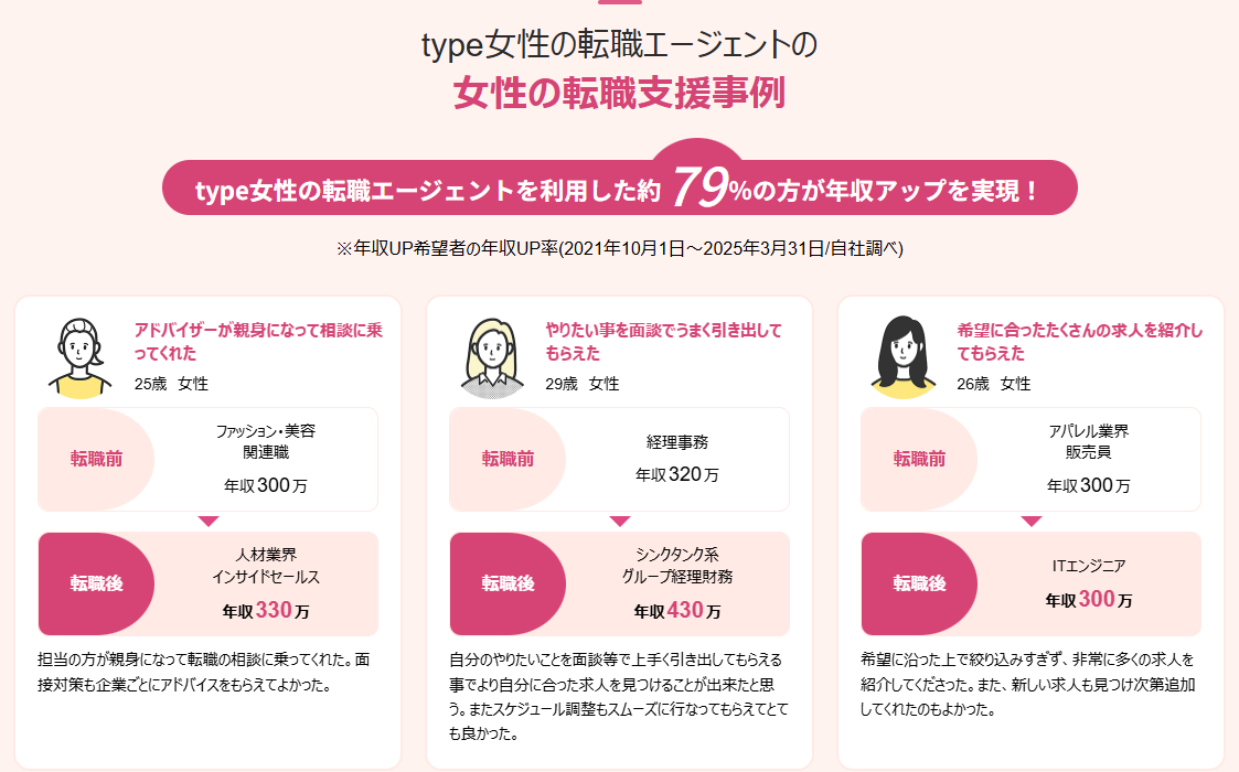 type女性の転職エージェントの女性の転職支援事例