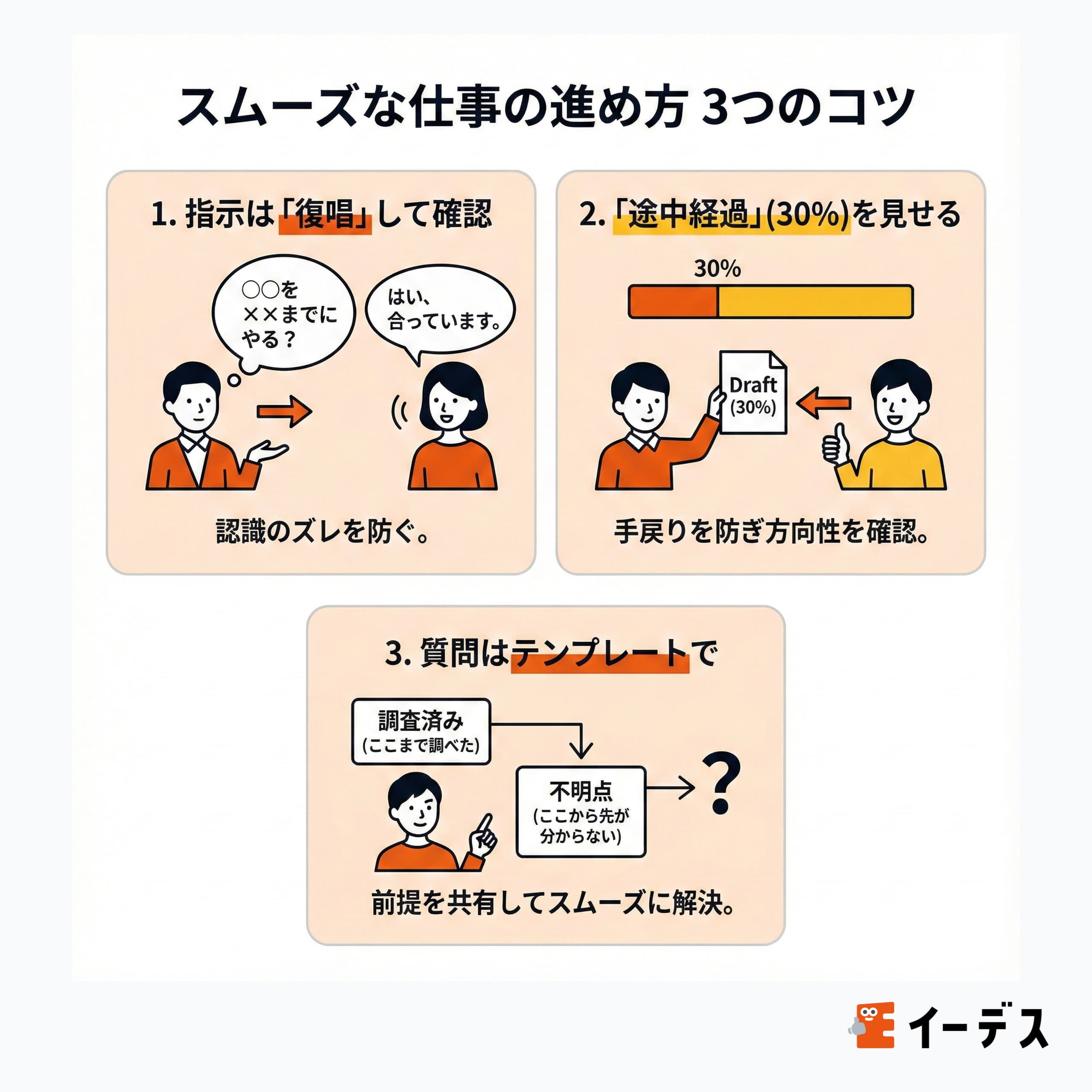 スムーズな仕事の進め方3つのコツ