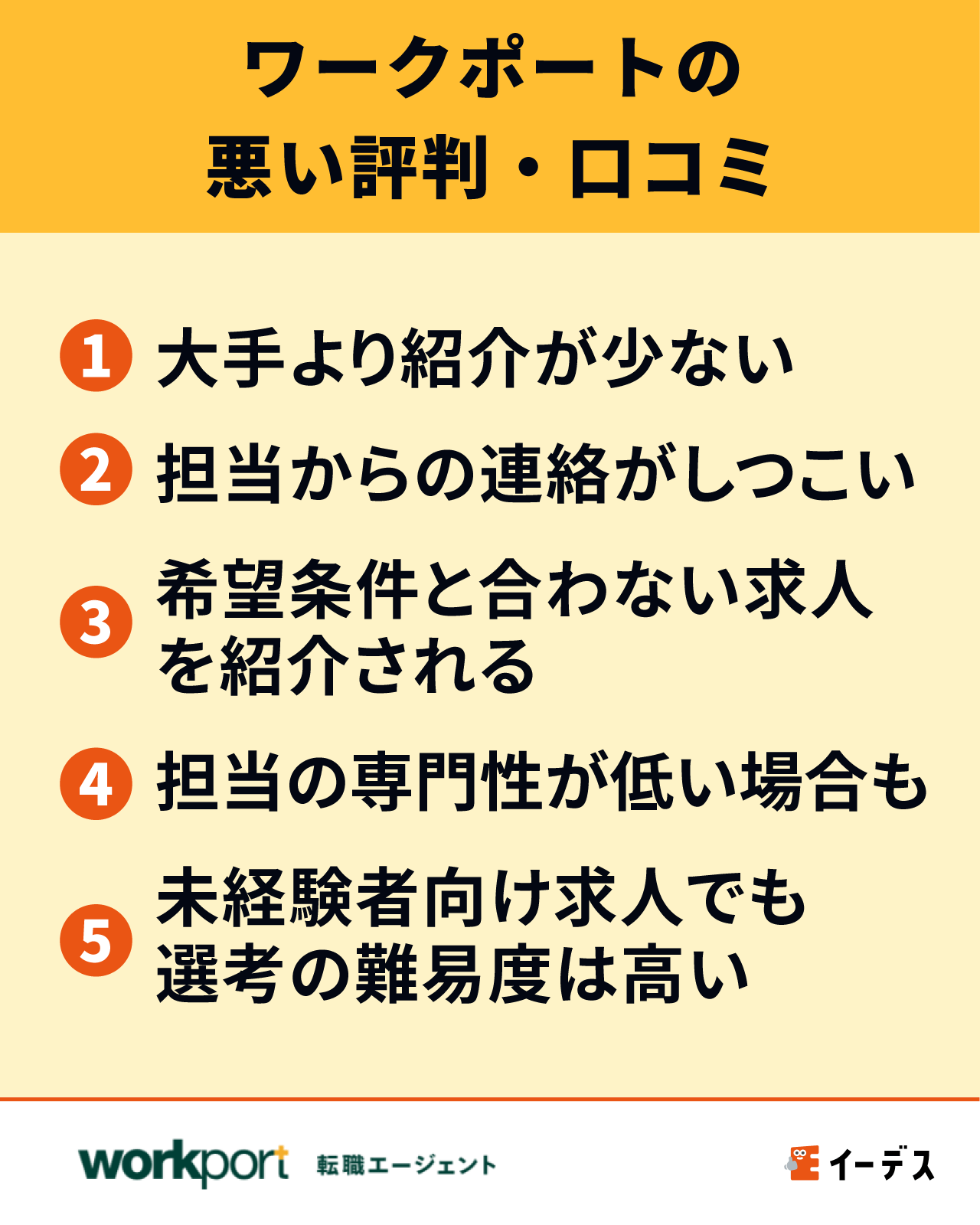 ワークポート悪い評判・口コミ