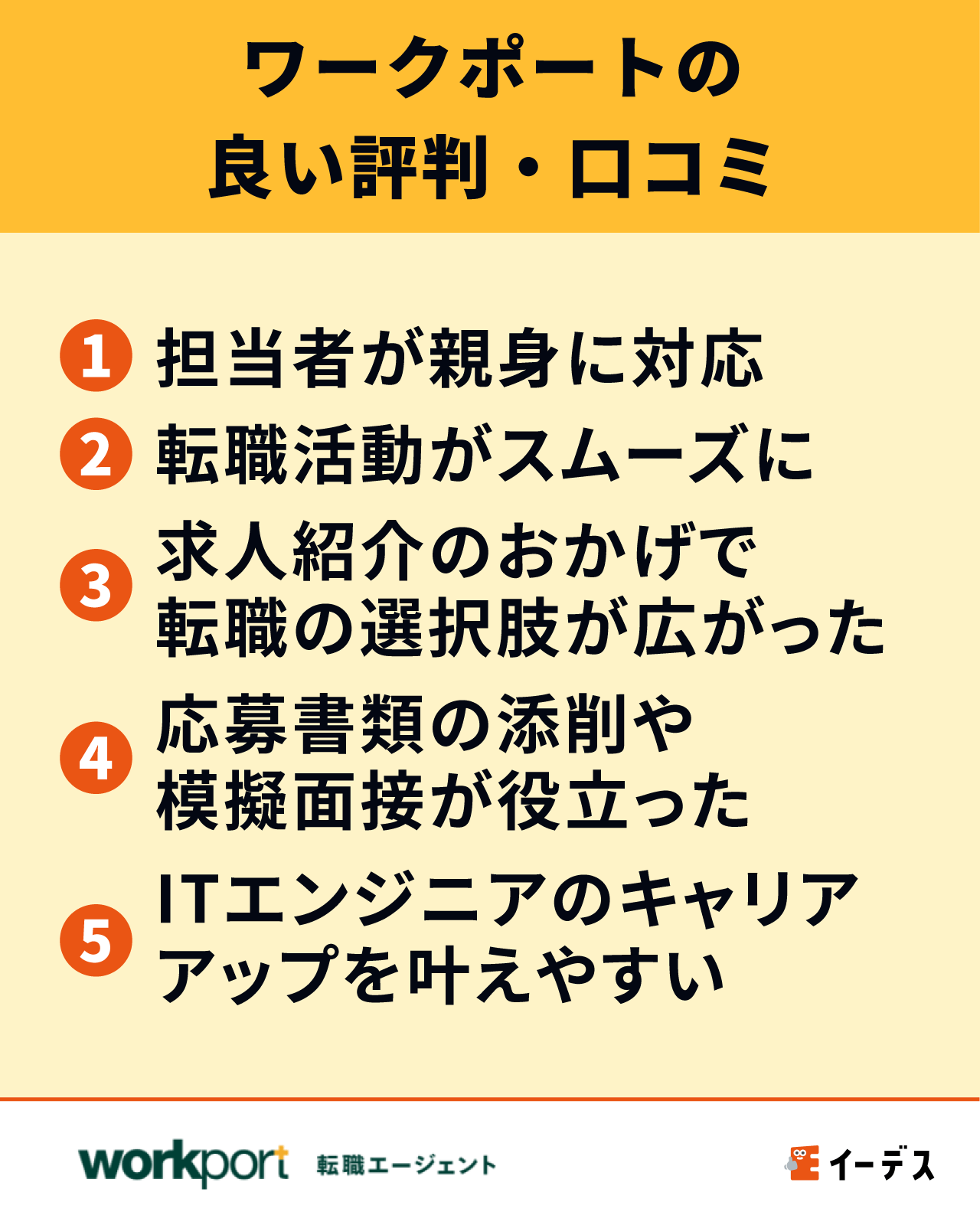 ワークポート良い評判・口コミ