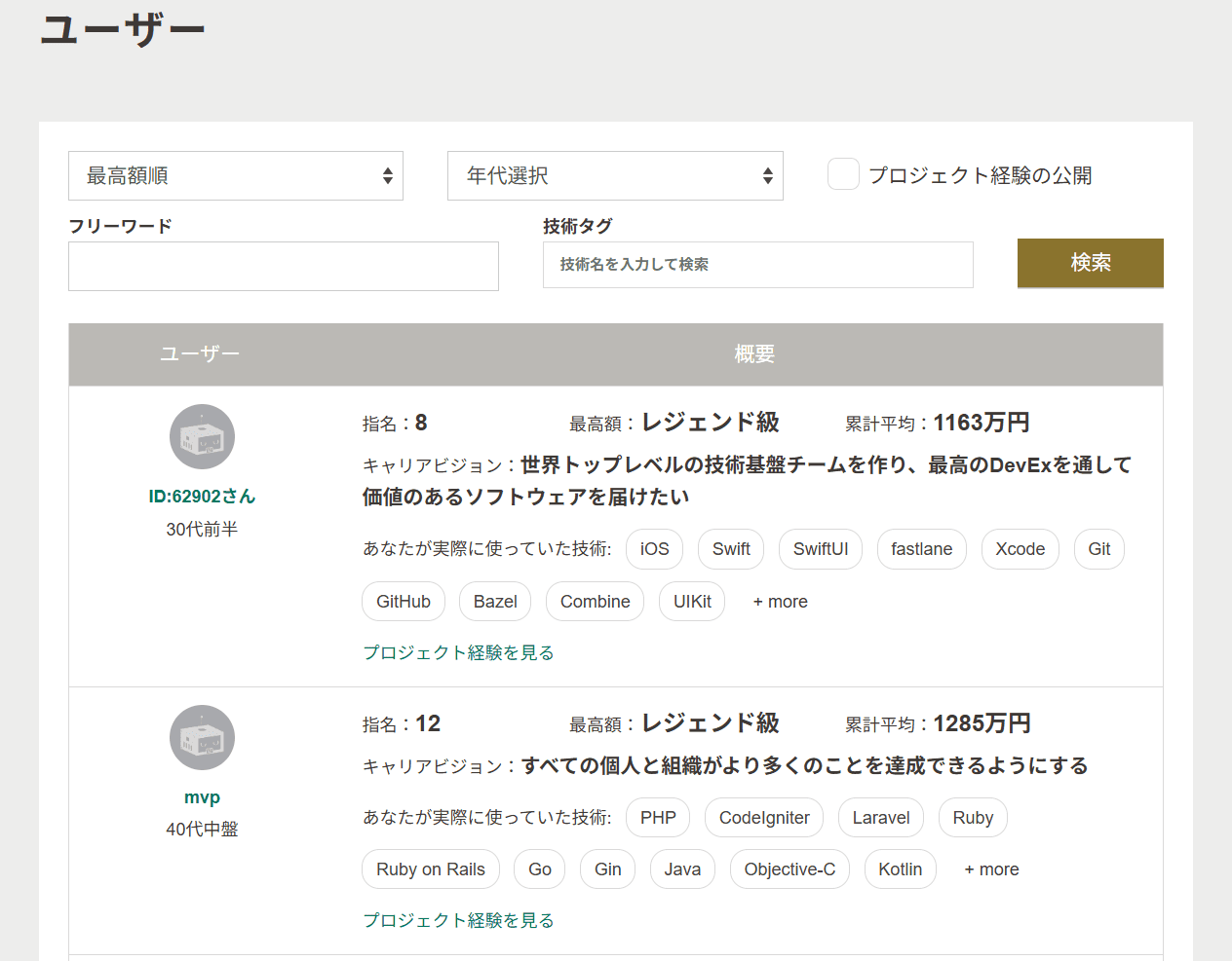 ユーザー - 転職ドラフトスカウト