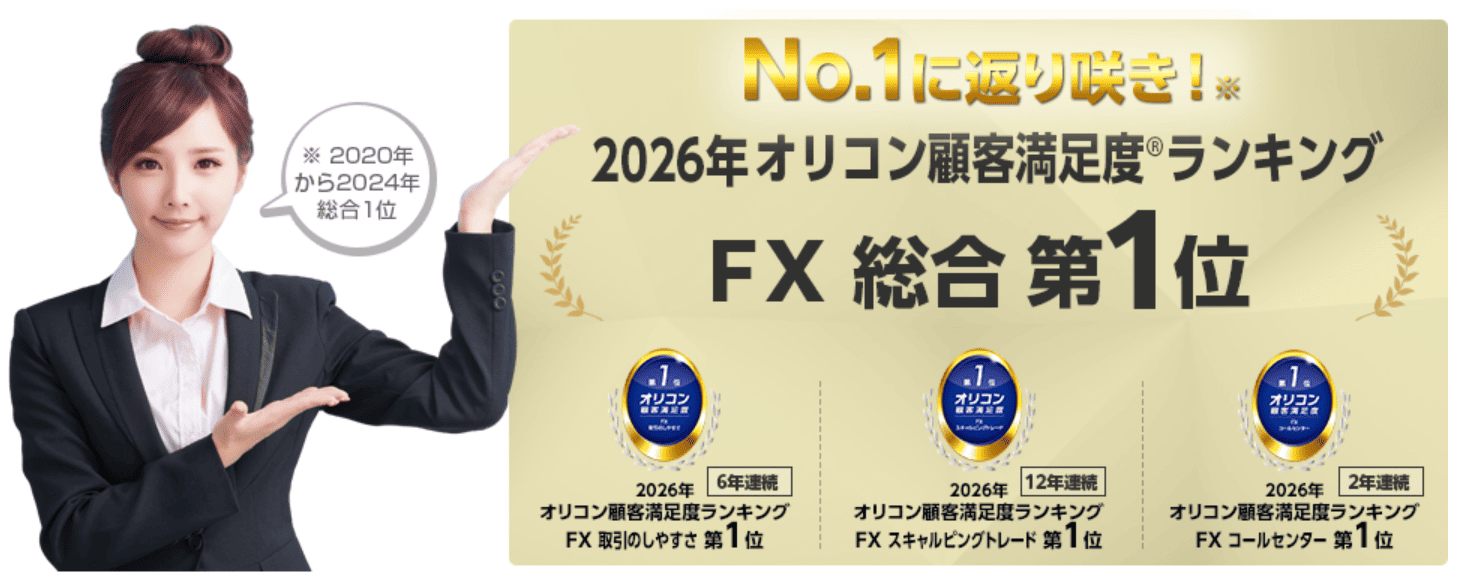 ヒロセ通商（LION FX）