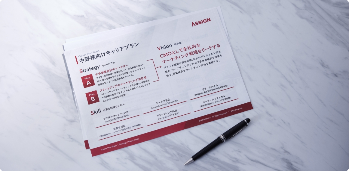 アサインのキャリアプランシート