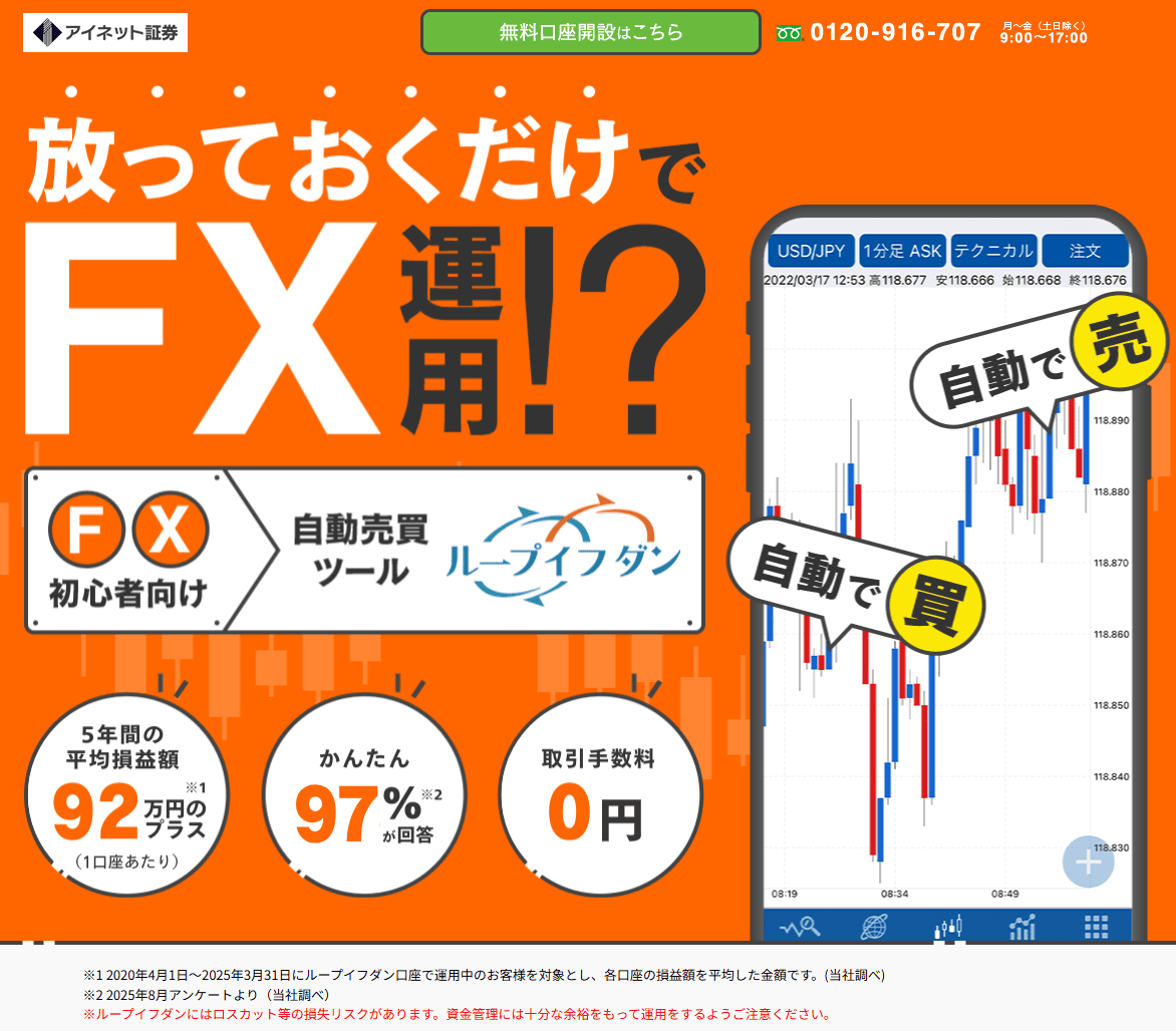 アイネット証券（ループイフダン）公式サイト