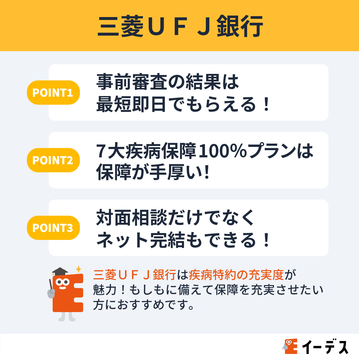 三菱ＵＦＪ銀行の住宅ローンの特徴紹介