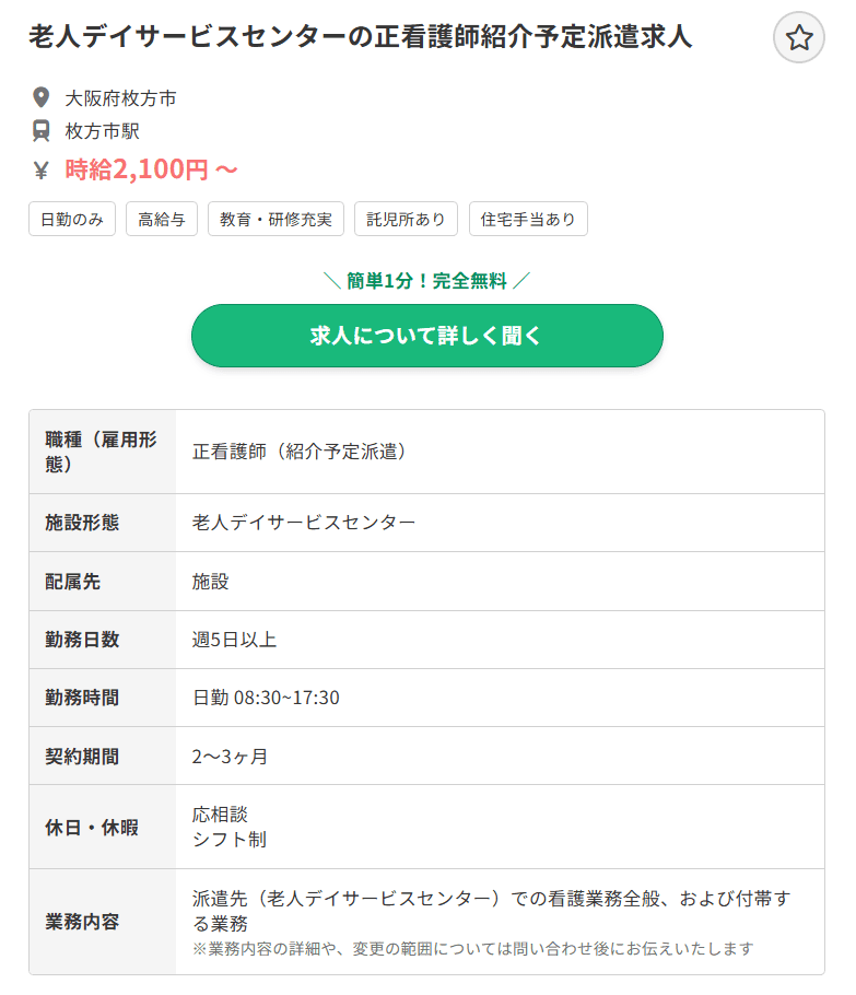 大阪の介護施設の求人