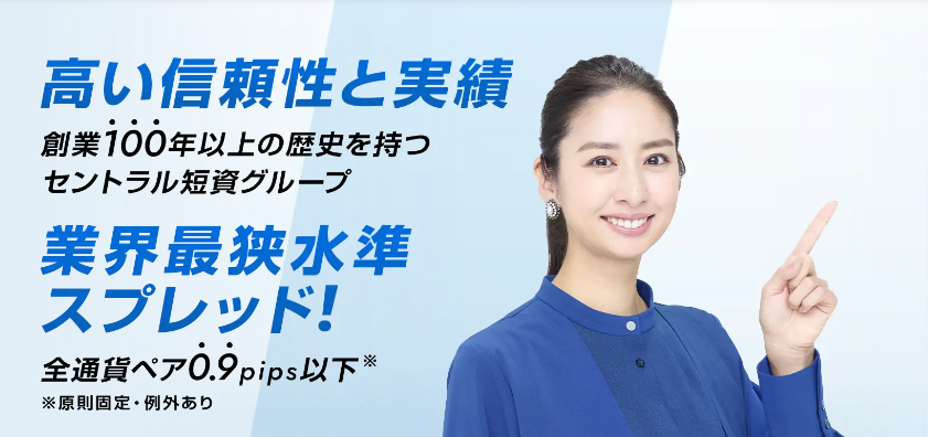 セントラル短資FX