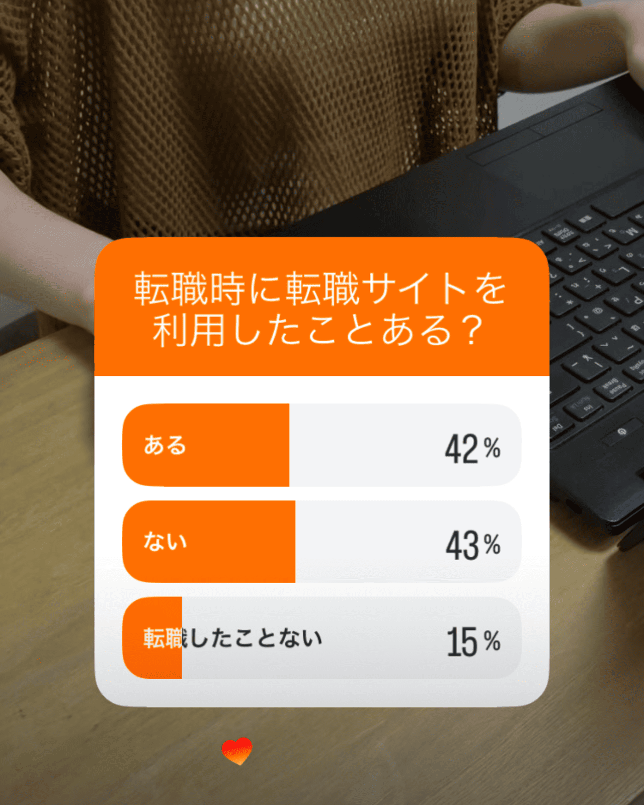 転職サイトを利用したことある?【Instagram独自調査】