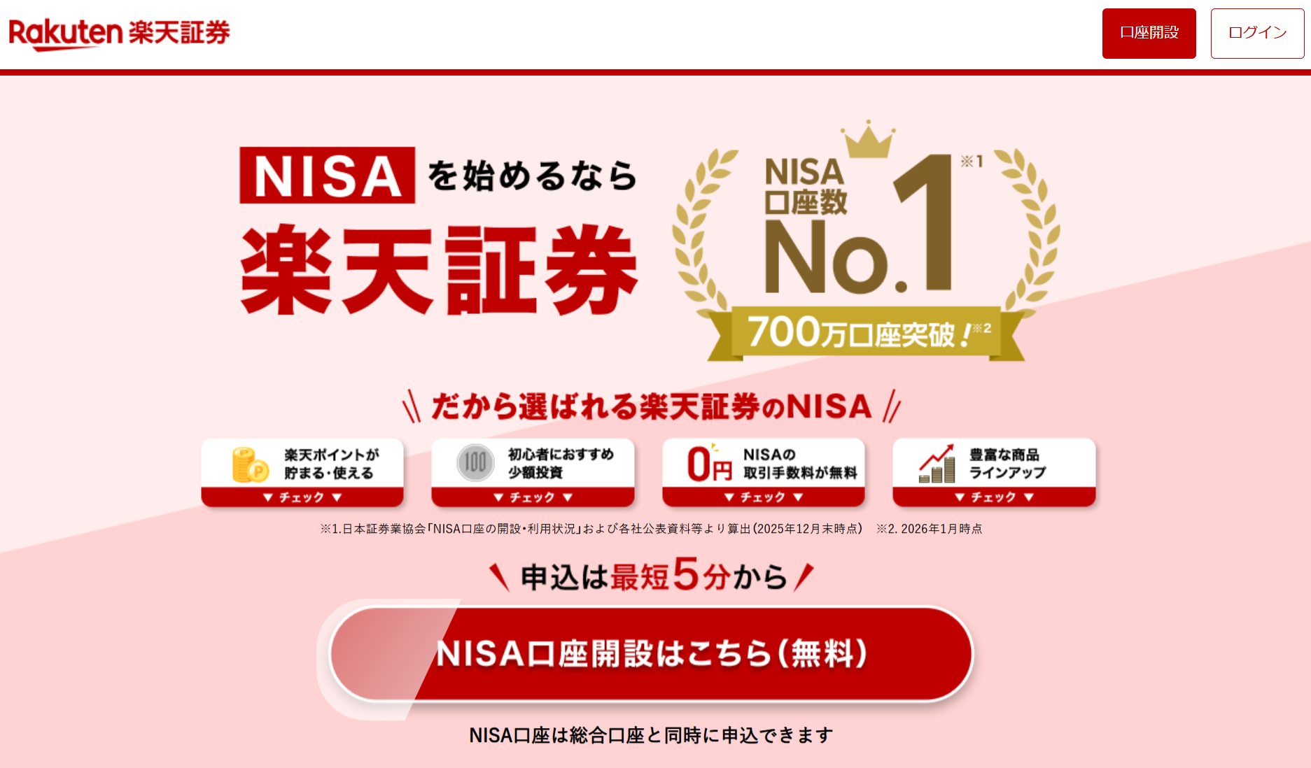 楽天証券のNISA申込ページ