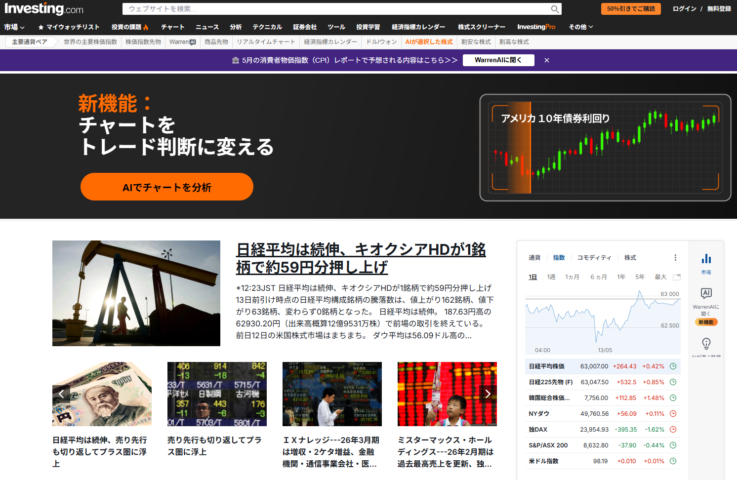 investing.com 