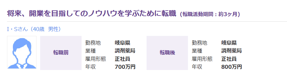 CME薬剤師　薬剤師の転職事例 ２