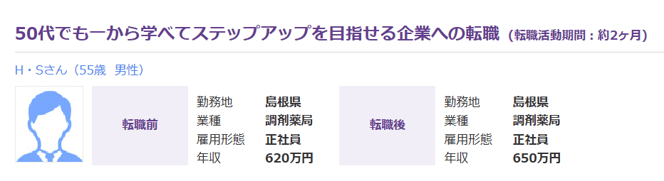 CME薬剤師　薬剤師の転職事例 ３