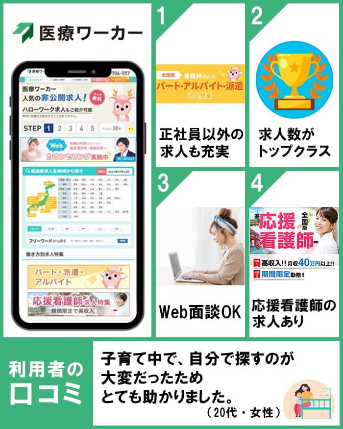 正社員から派遣まで対応している『医療ワーカー』