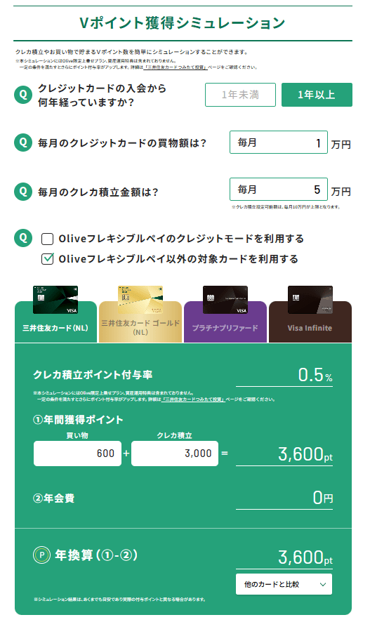 クレカ積立|SBI証券